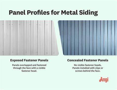 put metal siding on a house cost|galvanized metal siding cost calculator.